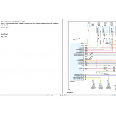 Porsche Macan Turbo (95B) 2021 V6-2.9L Turbo Electrical Wiring Diagram