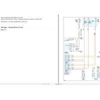 Porsche Macan GTS (95B) 2021 V6-2.9L Turbo Electrical Wiring Diagram