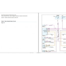 Porsche Cayenne GTS (9YA) 2021 V8-4.0L Turbo Electrical Wiring Diagram