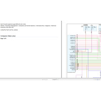 Porsche Cayenne Coupe (9YB) 2021 V6-3.0L Turbo Electrical Wiring Diagram