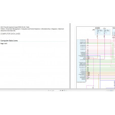 Porsche Cayenne Coupe (9YB) 2021 V6-3.0L Turbo Electrical Wiring Diagram