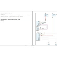 Porsche Cayenne (9YA) 2021 V6-3.0L Turbo Electrical Wiring Diagram