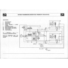 Merlo Panoramic P23.6 Hydraulic, Electrical Diagram