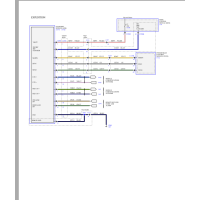 Ford Expedition 2022 Electrical Circuit Diagram Connector View Pinout