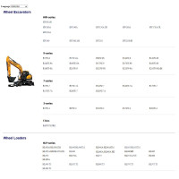 Hyundai CERES Heavy Equipment Service Manual 07.2023