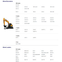 Hyundai CERES Heavy Equipment Operator Manual 07.2023