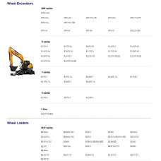Hyundai CERES Heavy Equipment Operator Manual 07.2023