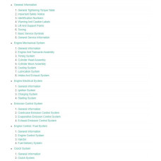 Hyundai Creta GS 2014-2022 Service Manual