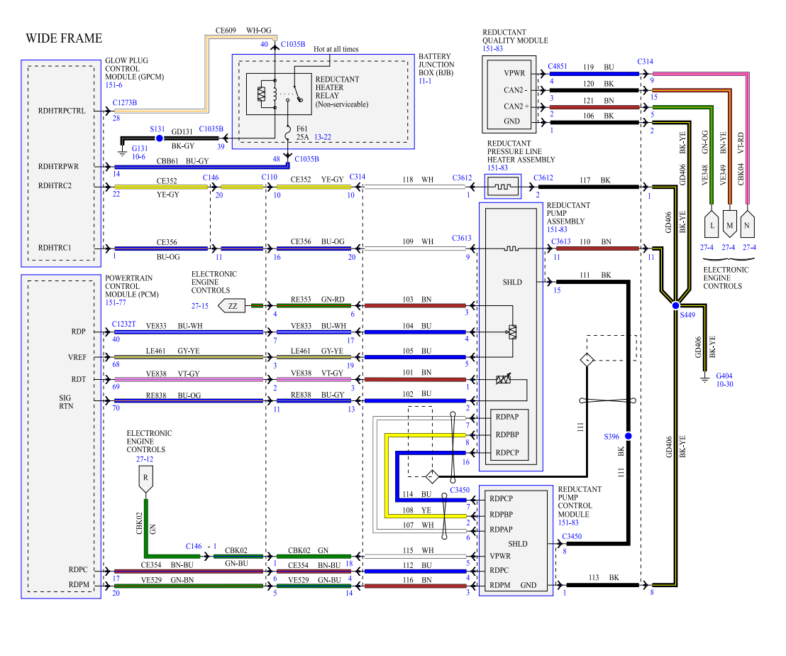 Ford F350 2022 Electrical Wiring Diagram Connector View Pinout